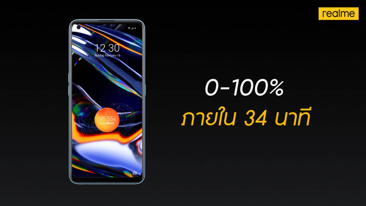 realme 7 Pro