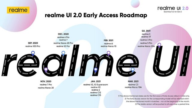 ใช้รุ่นไหนเช็ค! realme เผยโรดแมปอัปเดต UI 2.0 บน Android 11 มี 7 รุ่นได้อัปก่อนสิ้นปี