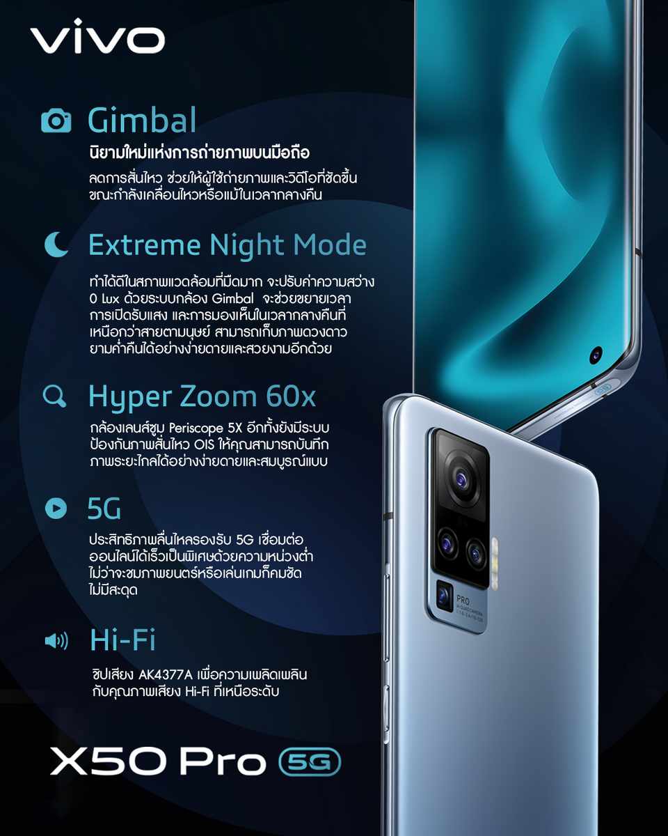 5 key features of Vivo X50 Pro
features
See also
feature