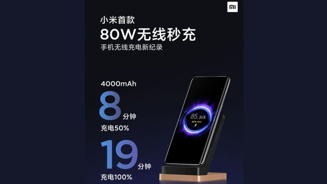 Xiaomi ทุบสถิติใหม่! ชาร์จไร้สาย 80W รายแรก แบตฯ 4000mAh เต็มใน 19 นาที