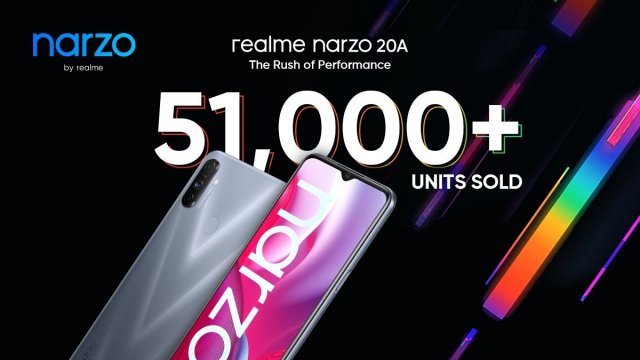 เผย Realme Narzo 20 ทำยอดทะลุ 230K จากการขายครั้งแรก