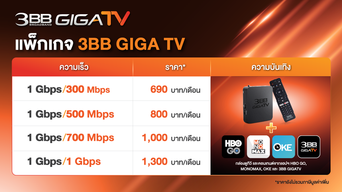 3BB-GIGATV
