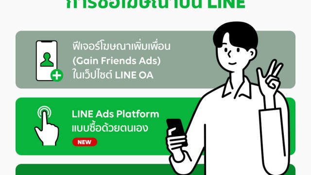 LINE เปิดช่องทางใหม่ ซื้อโฆษณาออนไลน์ผ่าน LINE Ads Platform ได้เองแล้ววันนี้!