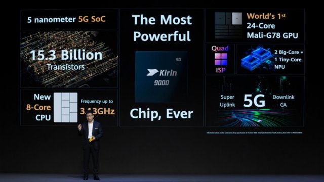 Huawei P50 ใช้ชิป Kirin 9000 มีจอ OLED จาก Samsung และ LG