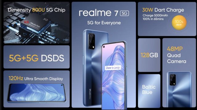 เปิดตัว Realme 7 5G ใช้จอ LCD 120Hz และชิป Dimensity 800U