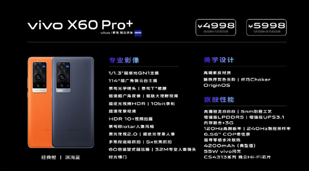 vivo X60 Pro+
