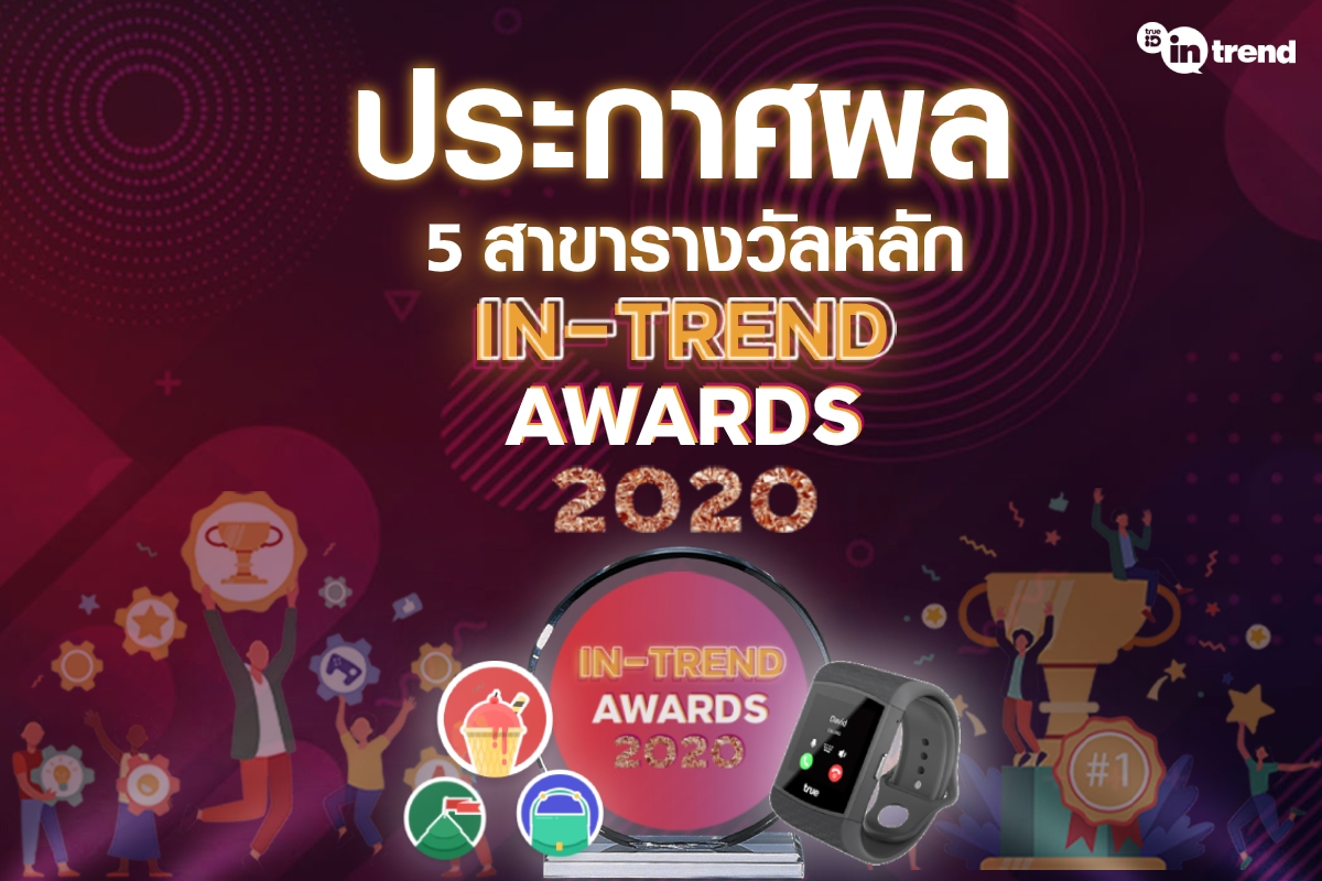 In-Trend awards 2020