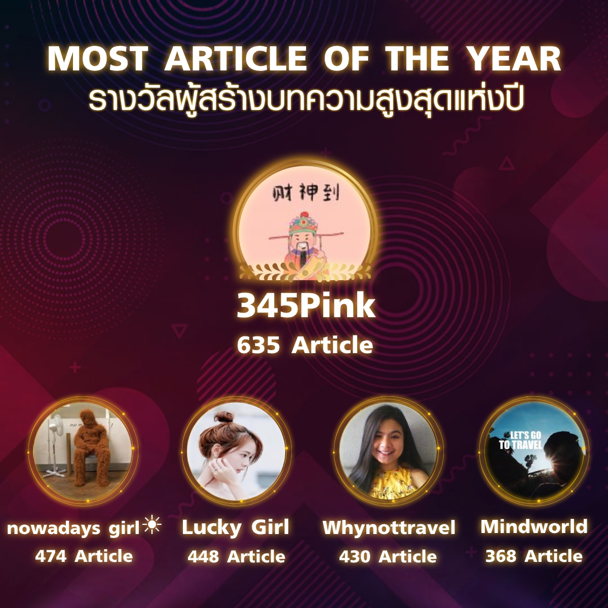 In-Trend awards 2020