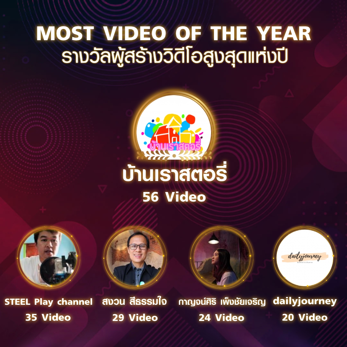 In-Trend awards 2020