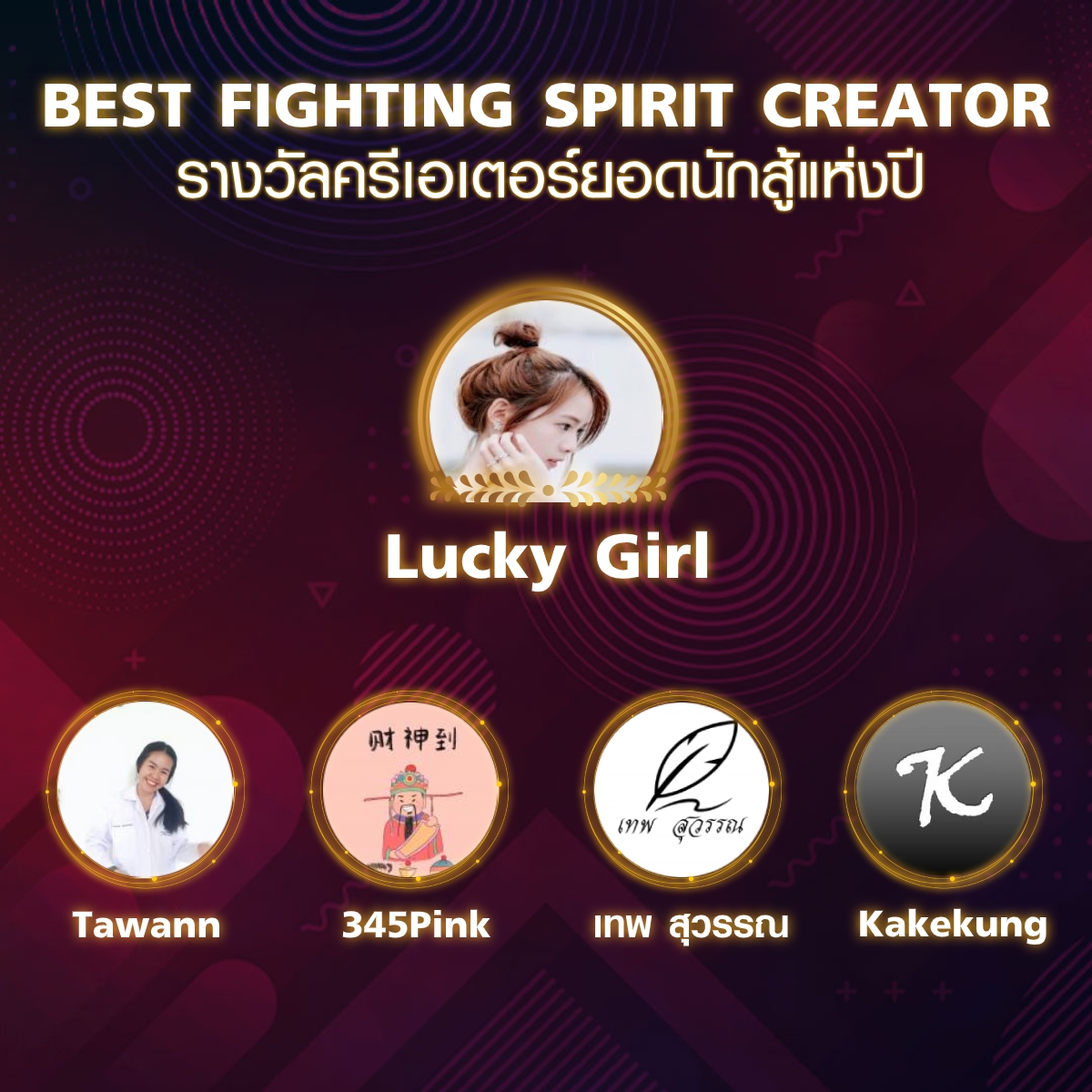 In-Trend awards 2020