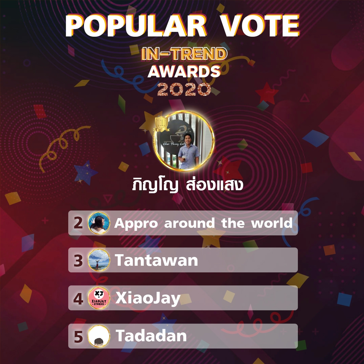 In-Trend awards 2020