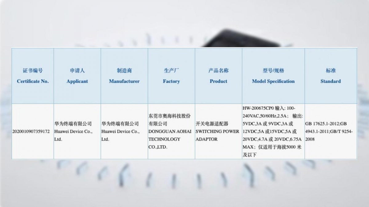 Huawei