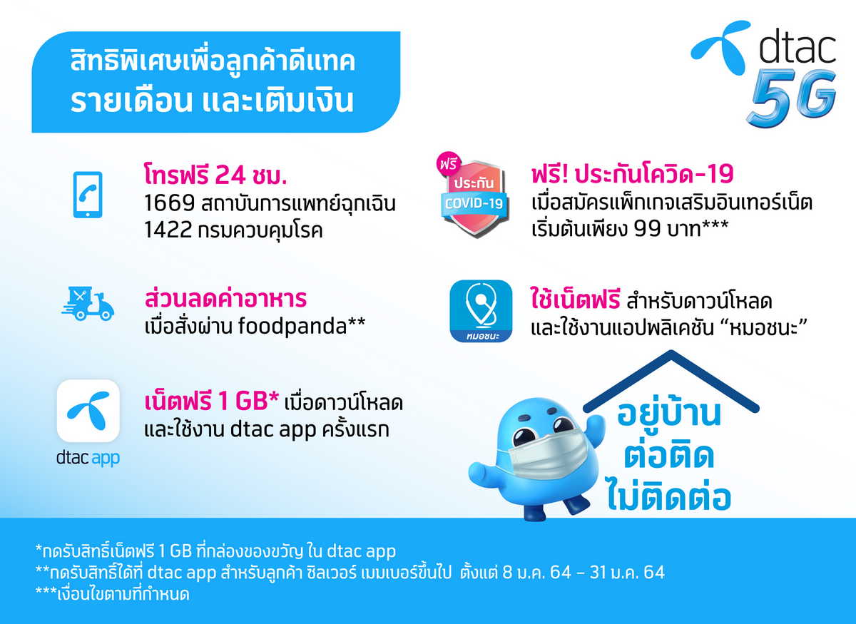 dtac, COVID-19, ดีแทค, โควิด-19