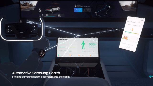 Samsung เปิดตัว Digital Cockpit 2021 นวัตกรรมยานยนต์อัจฉริยะ