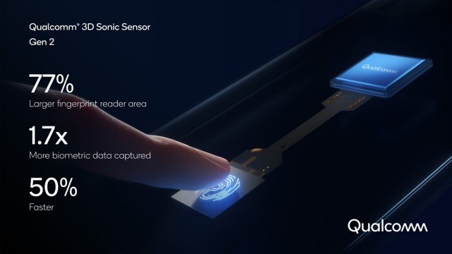 เปิดตัว Qualcomm 3D Sonic Sensor Gen2 ลุ้นประเดิมใช้ใน Galaxy S21