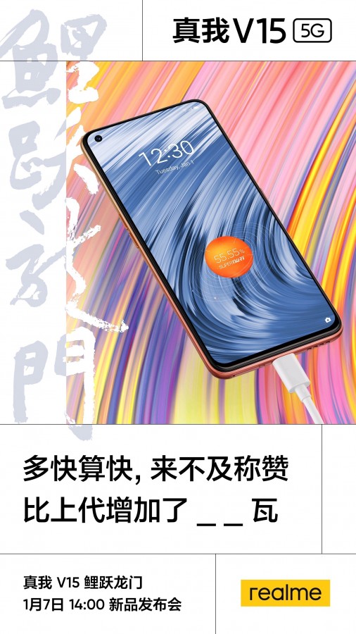 Realme V15
