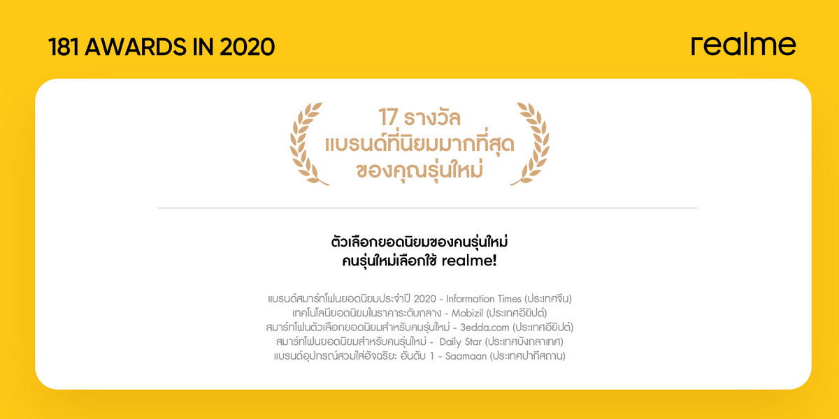 realme LEAP YEAR award 2020