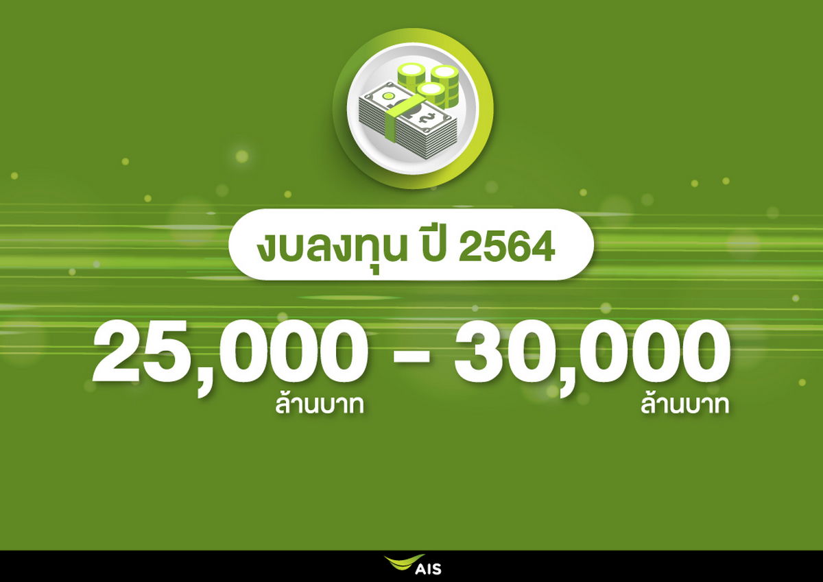 AIS, เอไอเอส, ผลประกอบการ