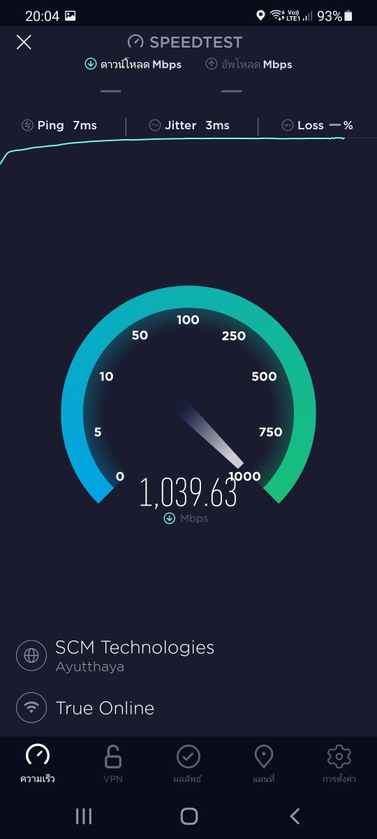 T3 WiFi 6 T628 Review