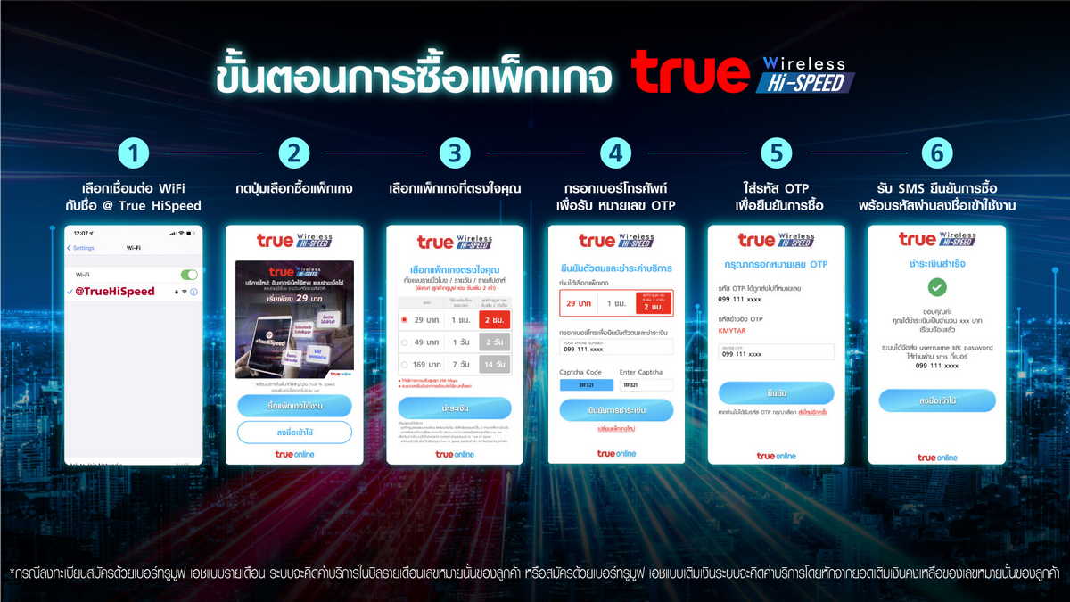 TrueOnline Prepay True Wireless Hi-Speed เน็ตไร้สาย แบบเติมเงิน