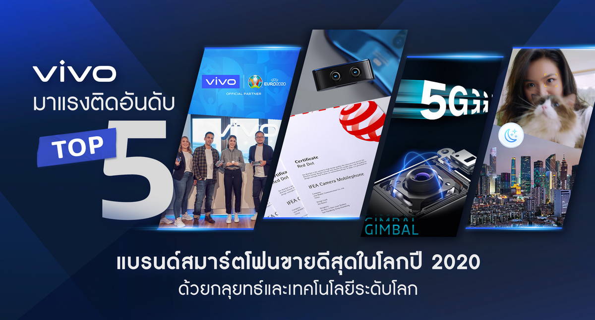 Vivo, IDC, Canalys