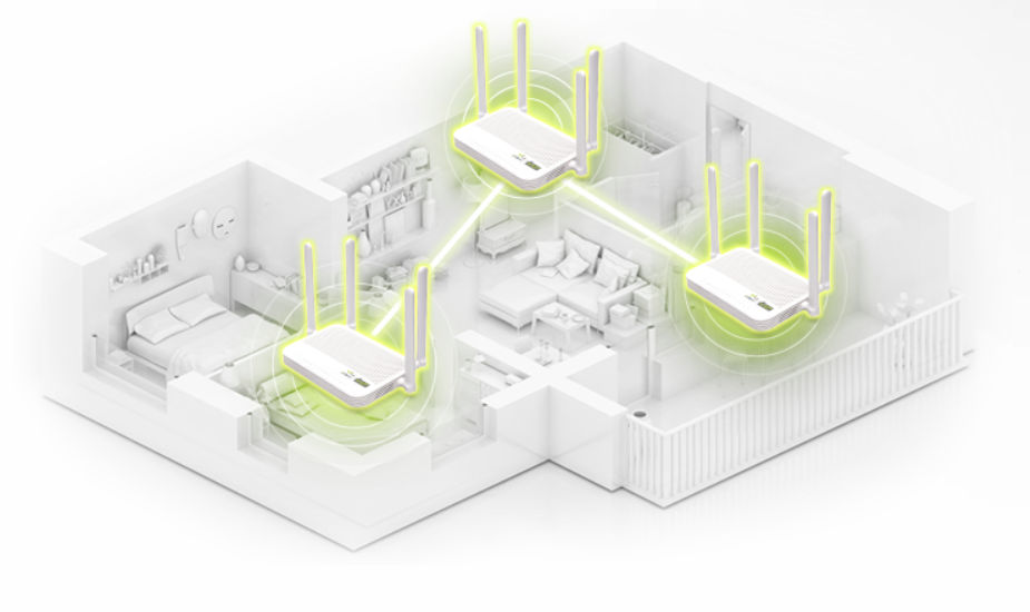 AIS MESH WIFI