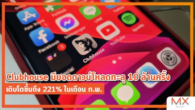 Clubhouse มียอดดาวน์โหลดทะลุ 10 ล้านครั้ง เติบโตขึ้นถึง 221% ในเดือน ก.พ.