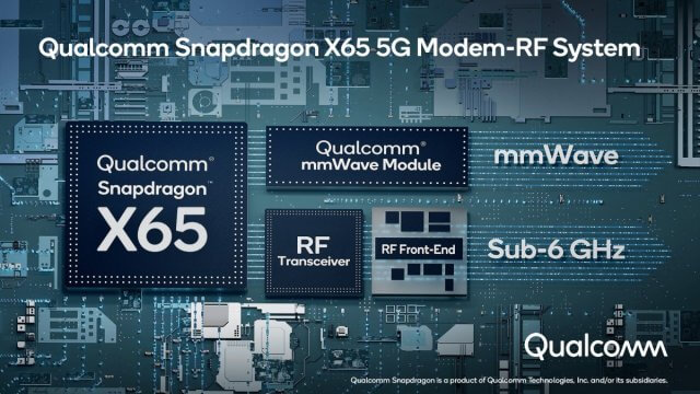เปิดตัว Qualcomm X65 โมเด็ม 5G ระดับความเร็ว 10Gbps รุ่นแรกของโลก