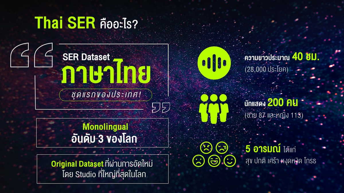 AIS, AIResearch, THAI SER, AI
