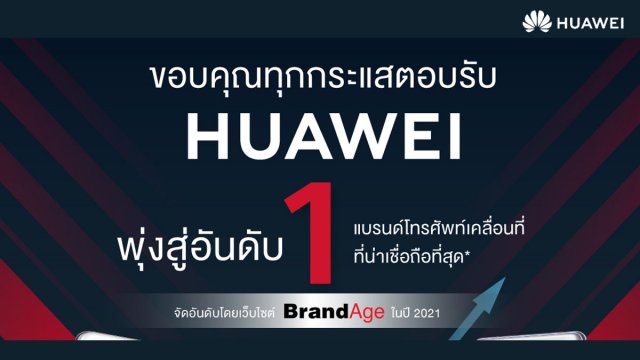 HUAWEI คว้าอันดับ 1 แบรนด์สมาร์ทโฟนที่น่าเชื่อถือที่สุด จาก BrandAge