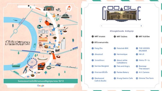Google ร่วมเฉลิมฉลองวันครบรอบ 157 ปี เปิดใช้ถนนเจริญกรุง บน Doodle