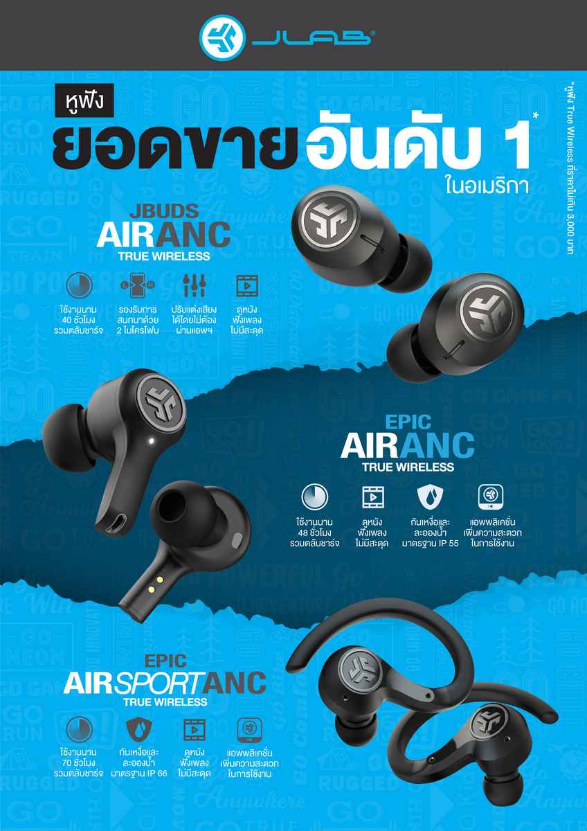 JLab, EPIC AIR ANC, EPIC AIR Sport ANC, JBUDS AIR ANC