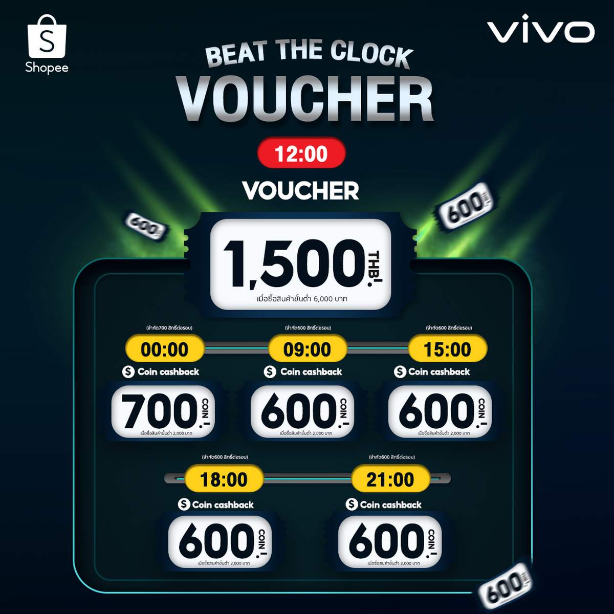 Vivo Brand Of The Day