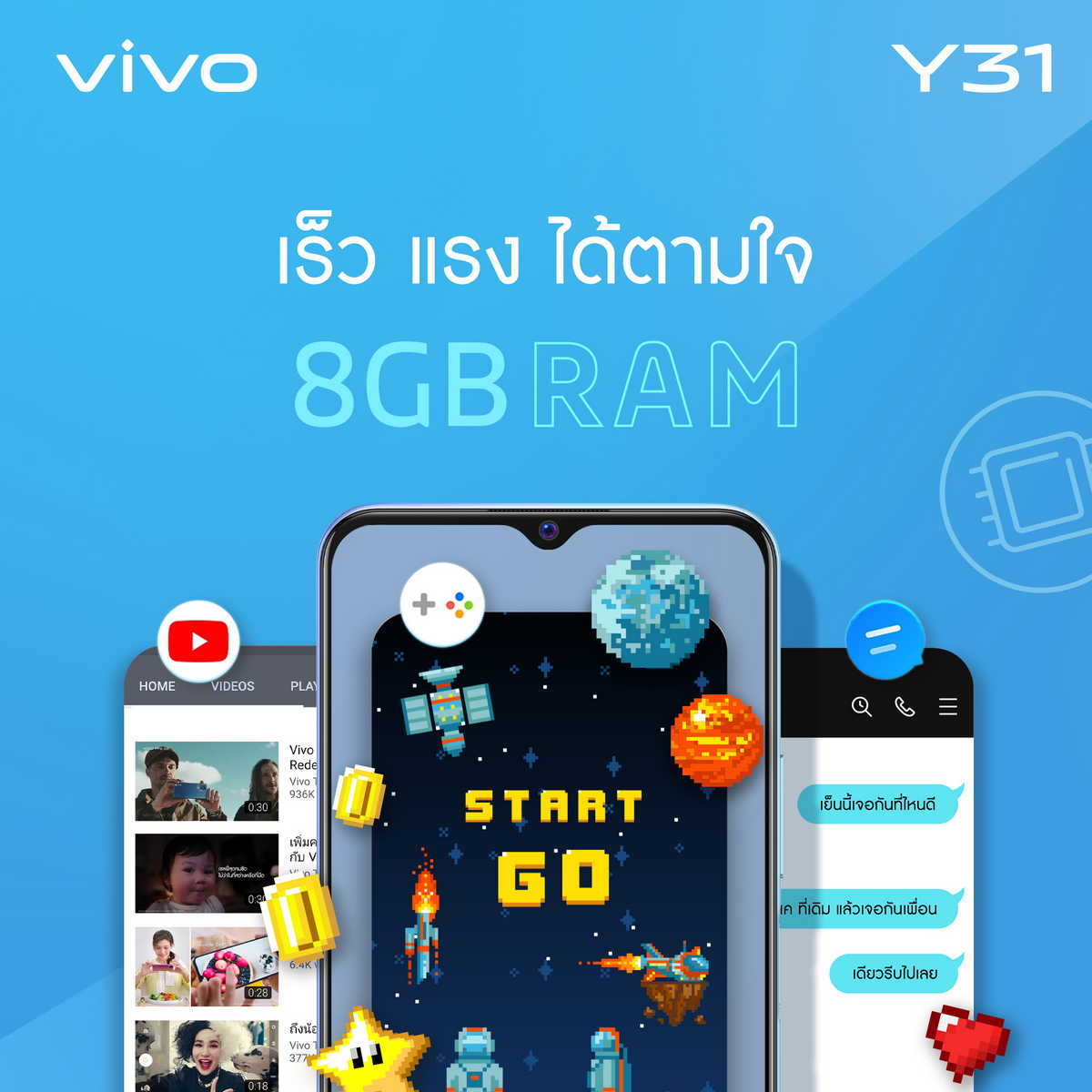 Vivo Y31