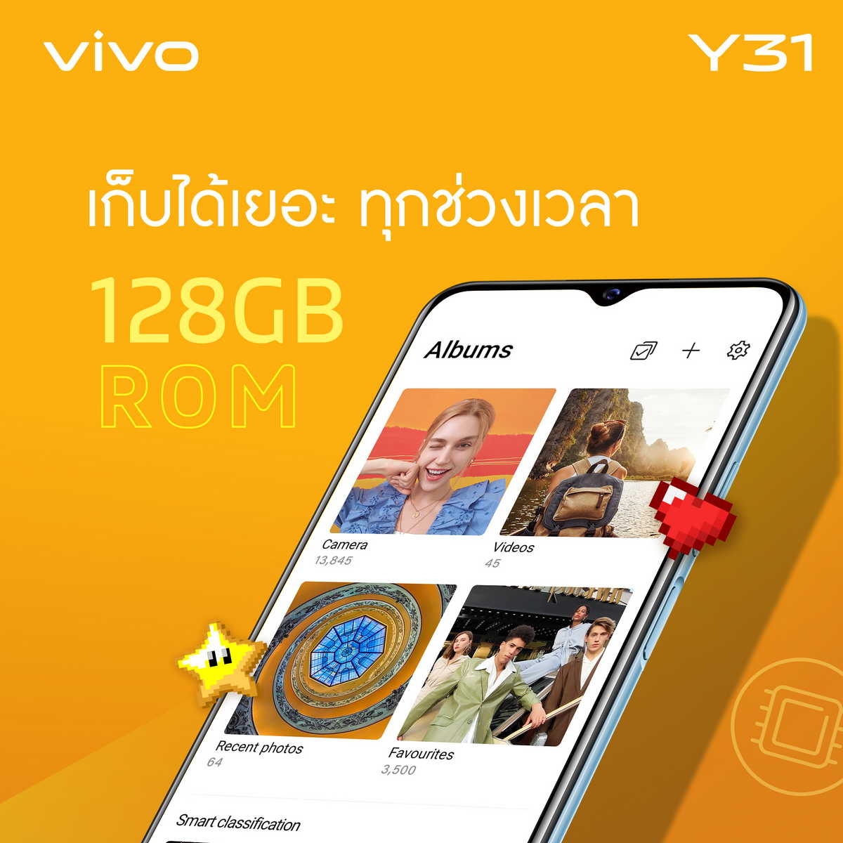Vivo Y31