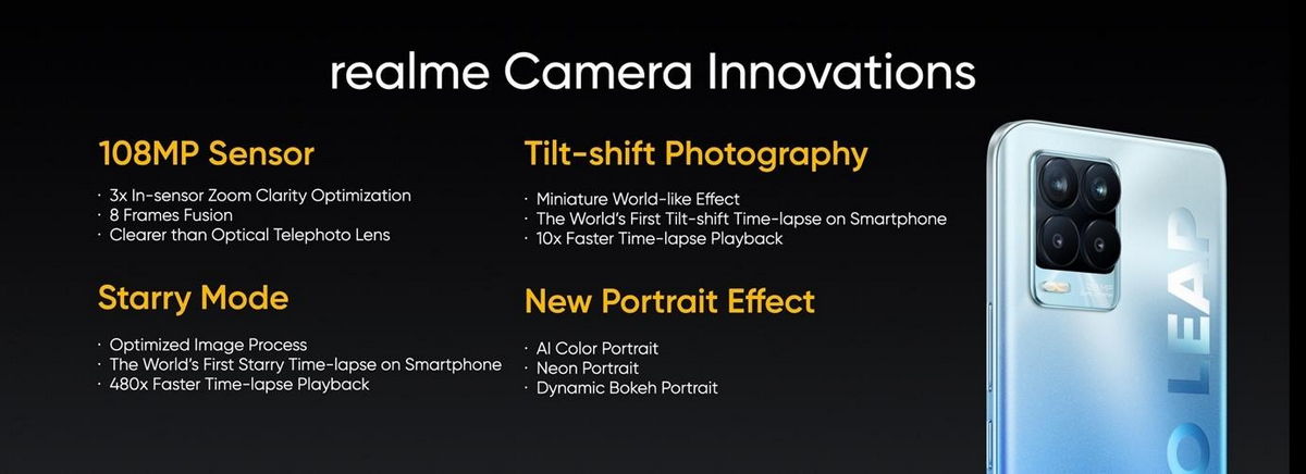 realme 8 series, realme 8 pro, Camera Innovation Event