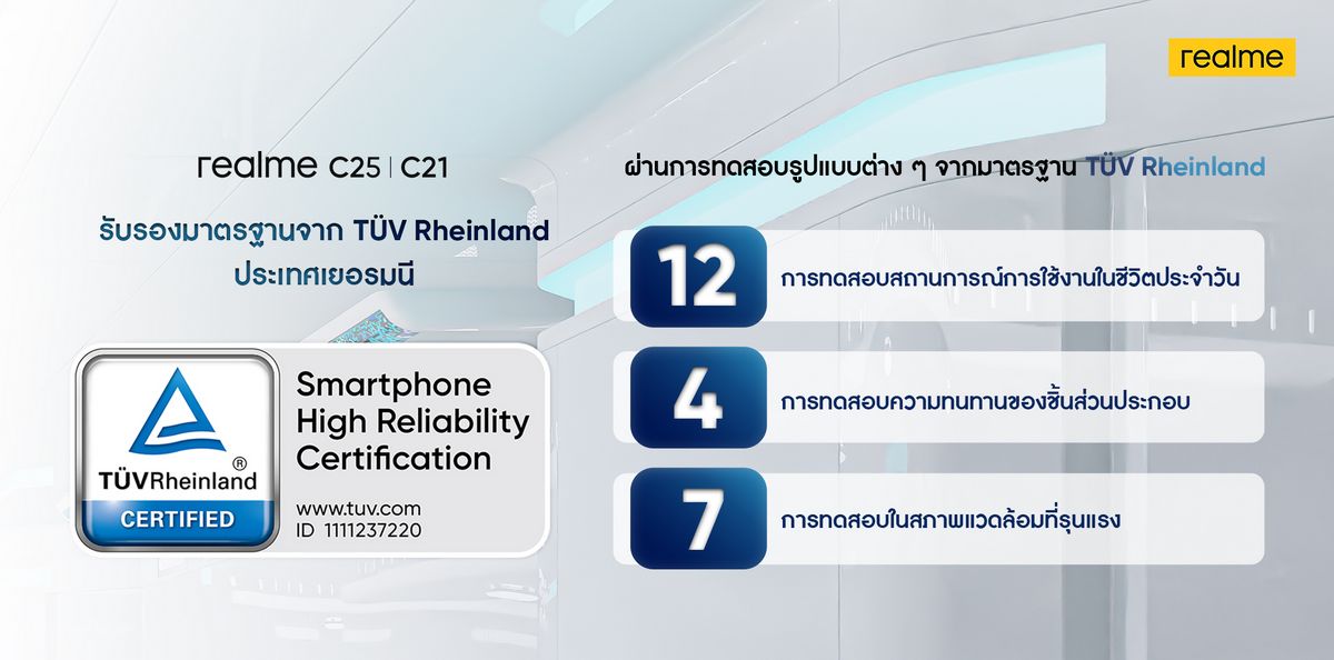 realme C25, realme C21, TÜV Rheinland Smartphone High Reliability