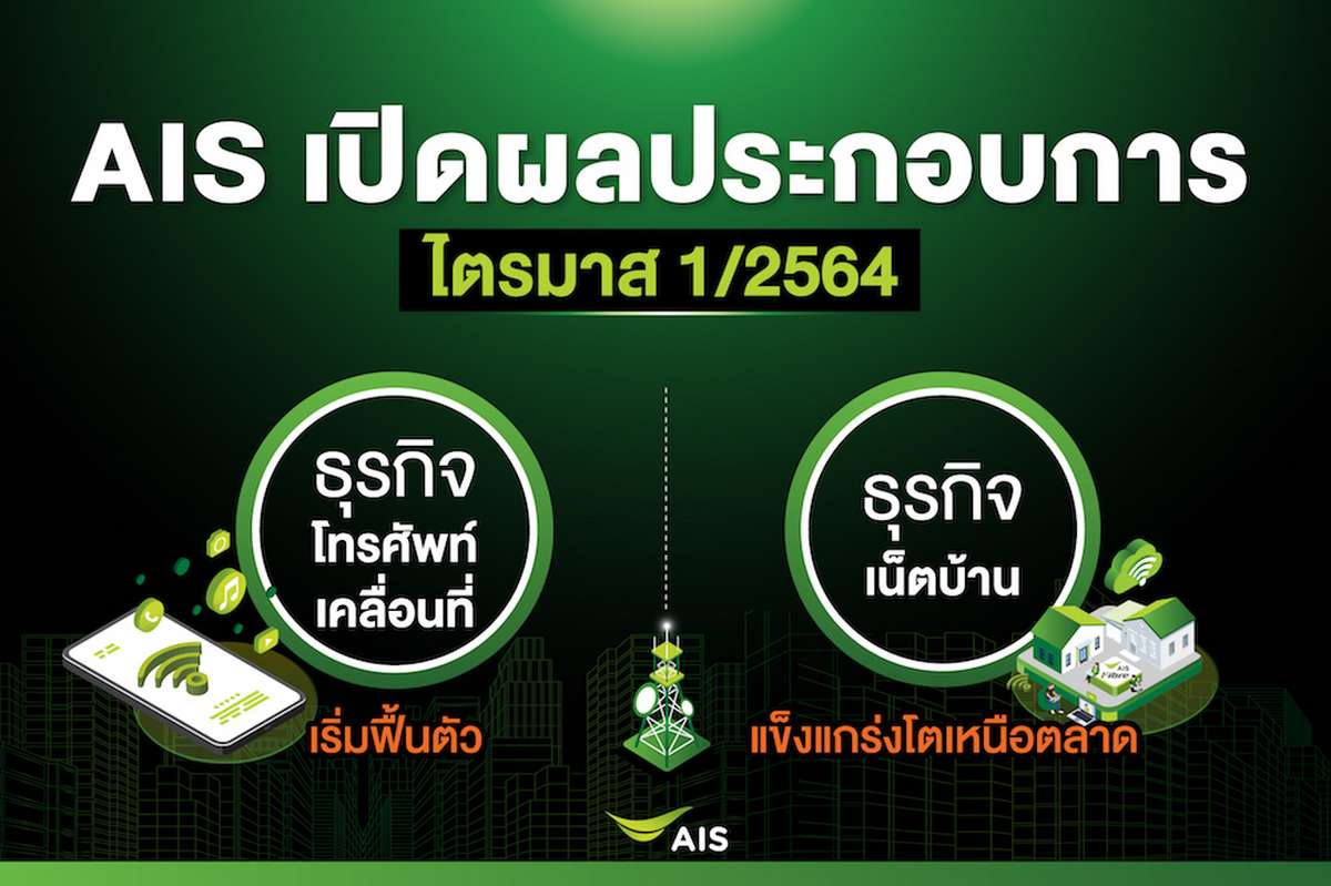 AIS เผยผลประกอบการไตรมาส 1/2564