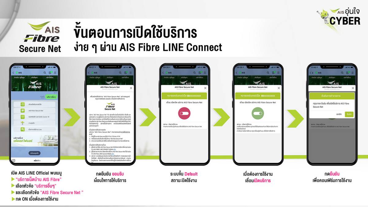 AIS Fibre Secure Net, เอไอเอส