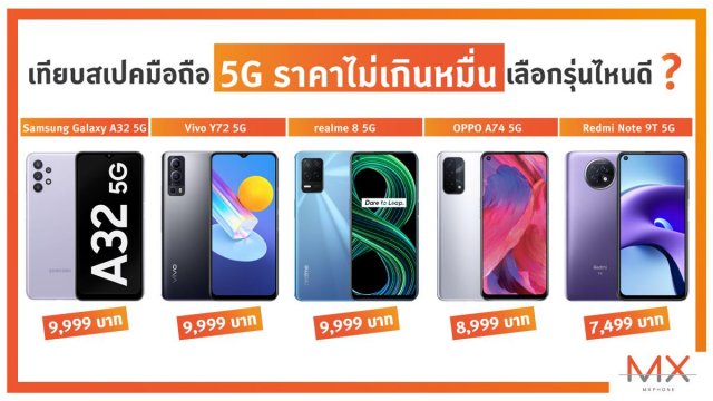 เทียบสเปคมือถือ 5G ราคาไม่เกินหมื่น เลือกรุ่นไหนดี?