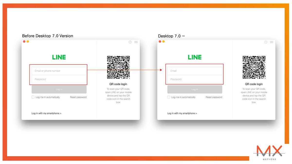 LINE 