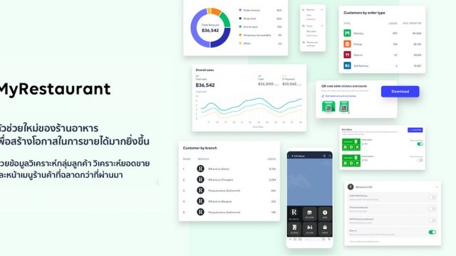 LINE เปิดตัว MyRestaurant ตัวช่วยใหม่ของร้านอาหาร เพิ่มโอกาสในการขาย สร้างรายได้ให้ผู้ประกอบการมากกว่าเดิม