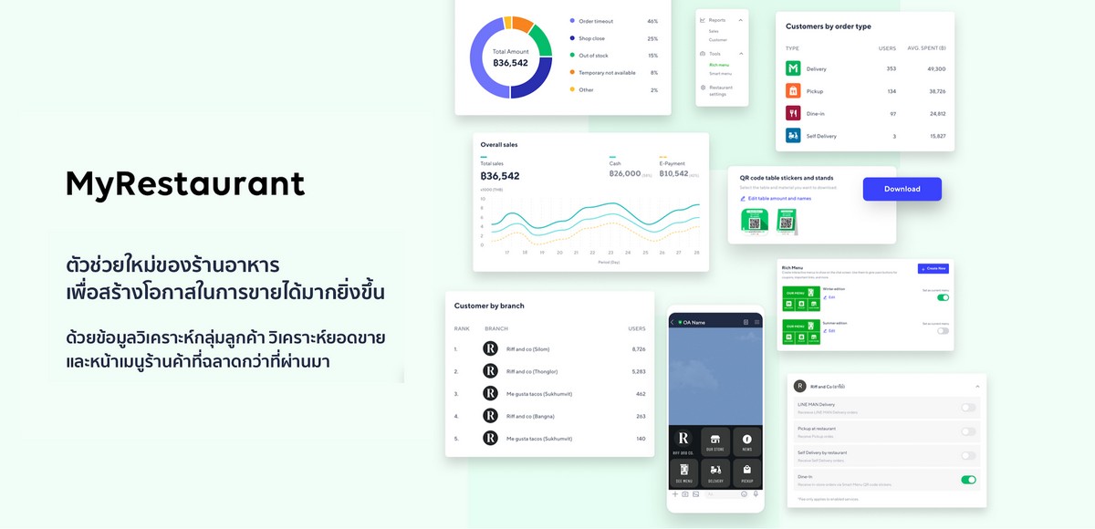 LINE เปิดตัว MyRestaurant