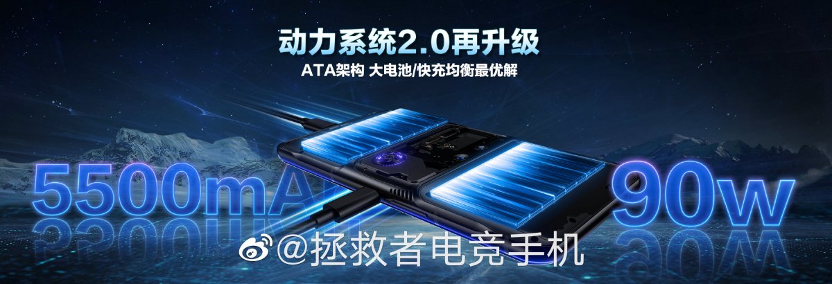 Lenovo Legion 2 Pro
