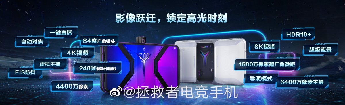 Lenovo Legion 2 Pro