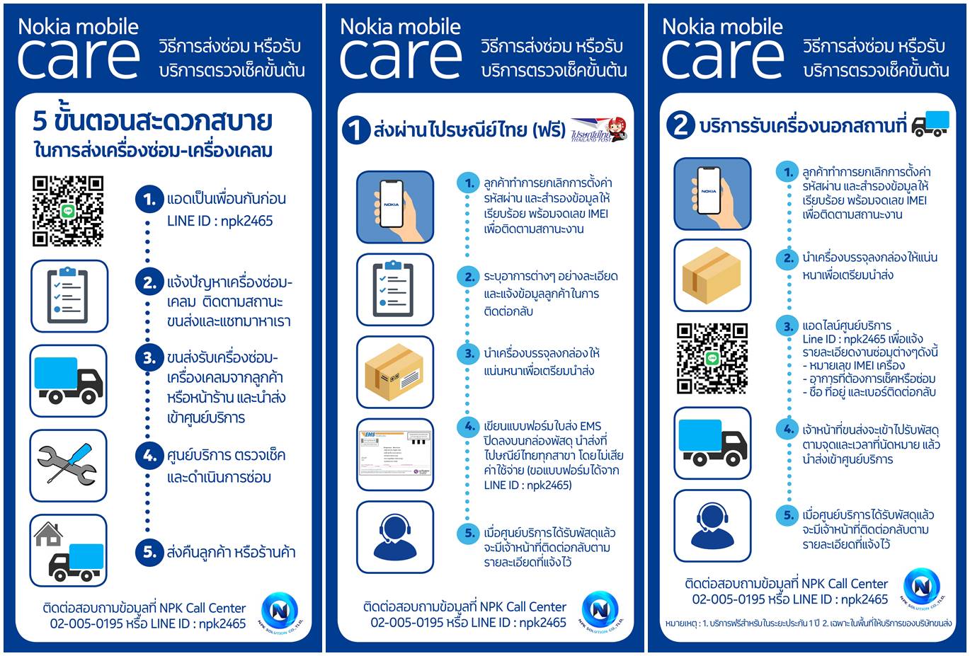 Nokia Mobile Care Delivery, โนเกีย