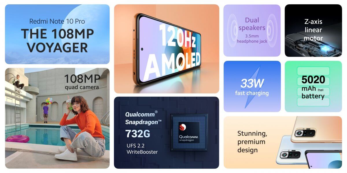 Redmi Note 10 Pro Review