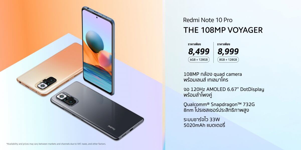 Redmi Note 10 Pro Review