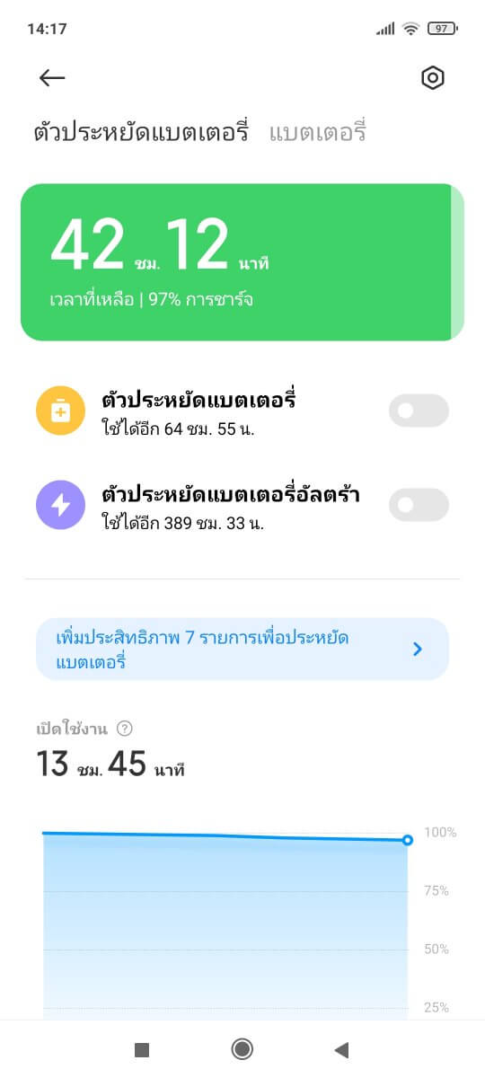 Redmi Note 10 Pro Review