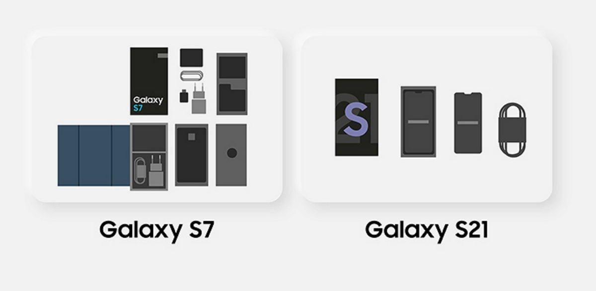 Samsung Galaxy S Series